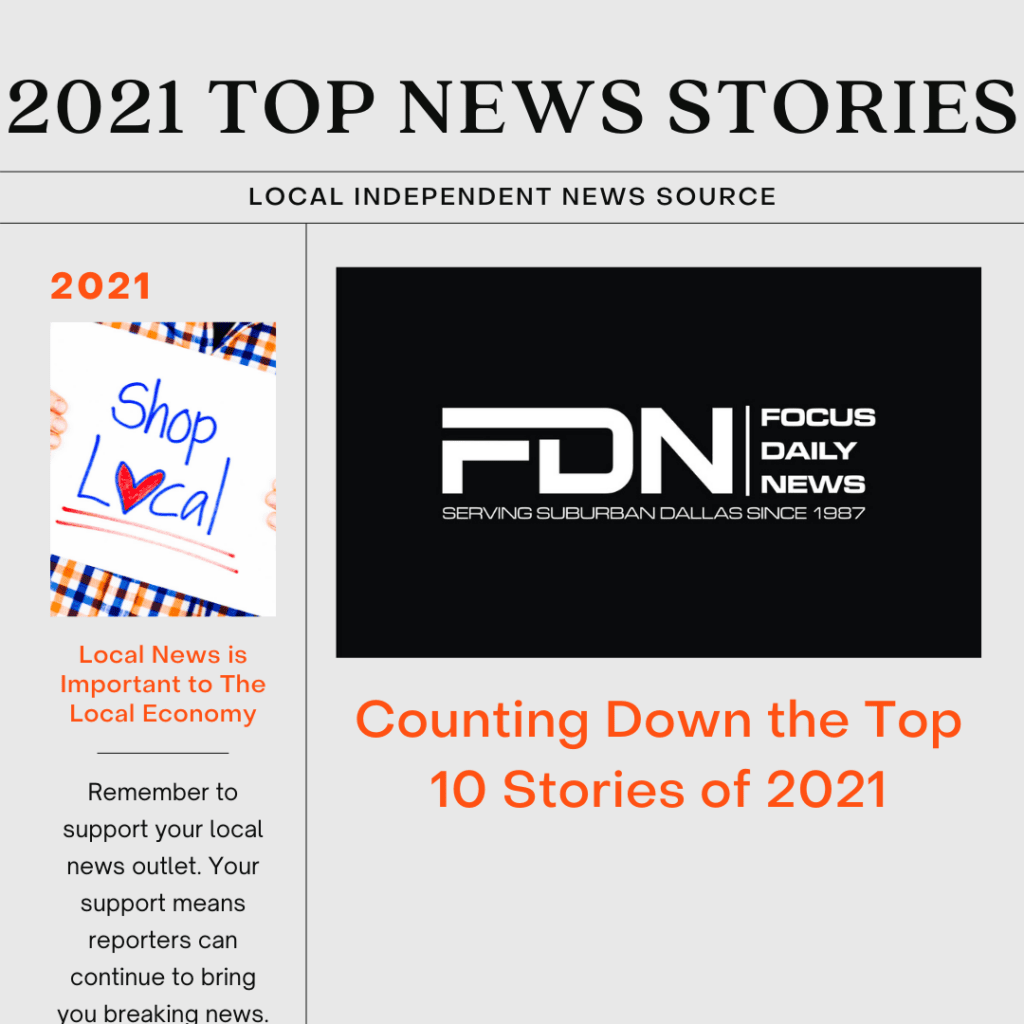 2021 Top 10 Most Popular News Stories - Focus Daily News