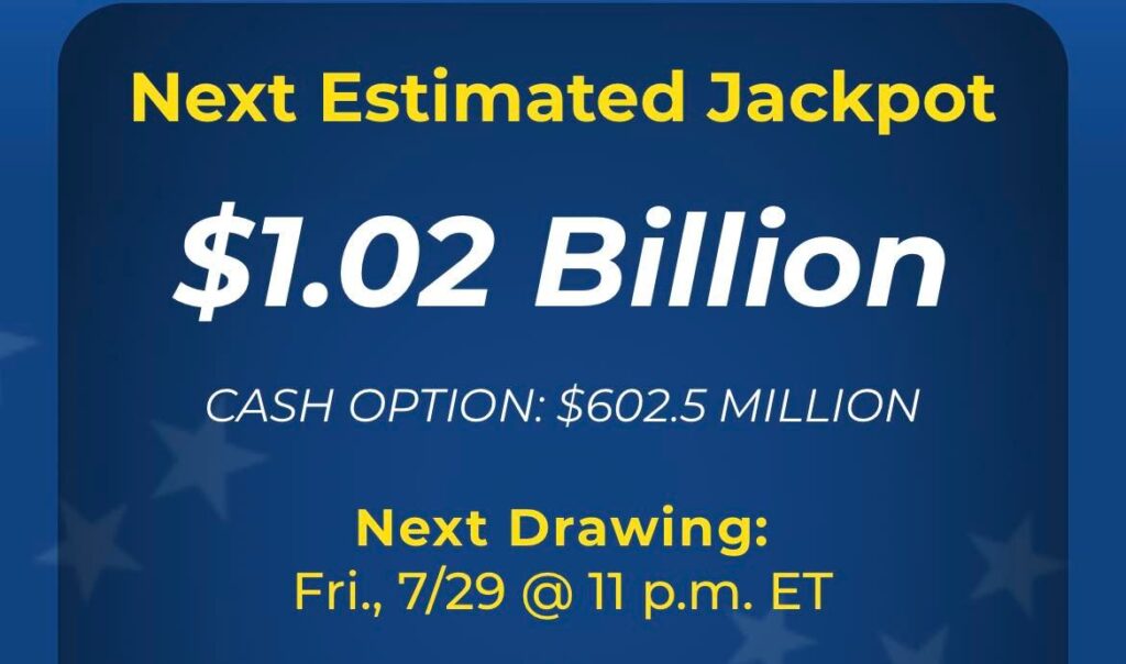 Mega Millions Friday Jackpot Over a BILLION, What Are The Odds?